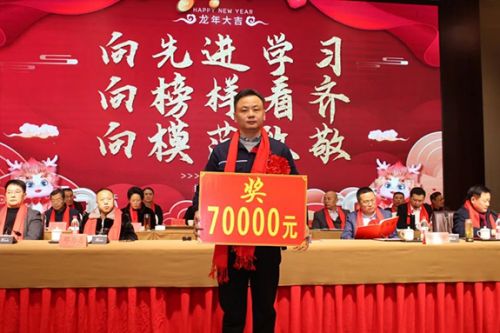【光榮榜】一滕集團(tuán)2023年度先進(jìn)集體和先進(jìn)個人掠影