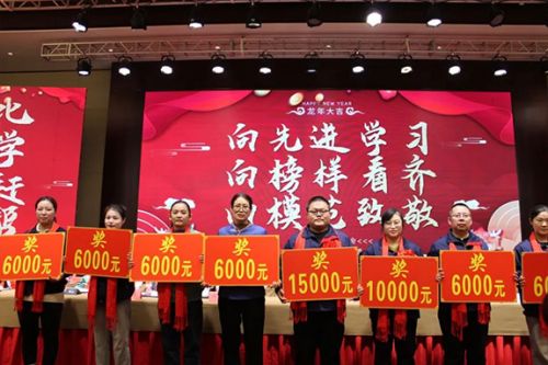 【光榮榜】一滕集團(tuán)2023年度先進(jìn)集體和先進(jìn)個人掠影