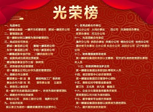 【光榮榜】一滕集團(tuán)2023年度先進(jìn)集體和先進(jìn)個人掠影