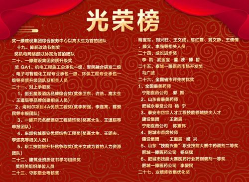 【光榮榜】一滕集團(tuán)2023年度先進(jìn)集體和先進(jìn)個人掠影