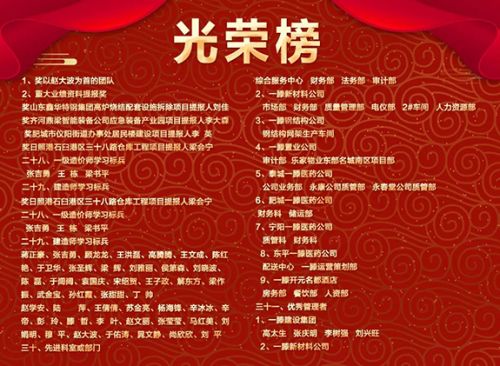 【光榮榜】一滕集團(tuán)2023年度先進(jìn)集體和先進(jìn)個人掠影