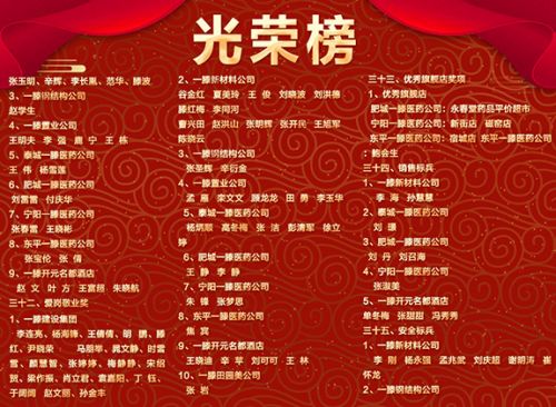 【光榮榜】一滕集團(tuán)2023年度先進(jìn)集體和先進(jìn)個人掠影