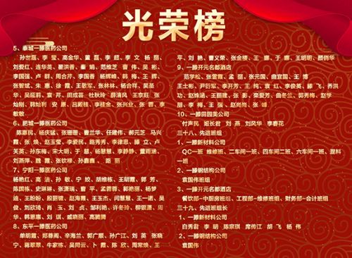 【光榮榜】一滕集團(tuán)2023年度先進(jìn)集體和先進(jìn)個人掠影