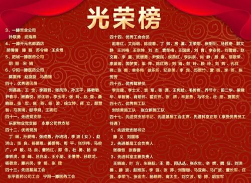 【光榮榜】一滕集團(tuán)2023年度先進(jìn)集體和先進(jìn)個人掠影