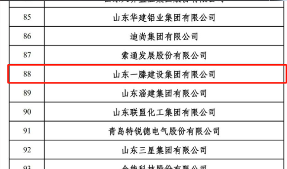 【喜報】一滕建設集團榮登山東民營企業(yè)百強榜第88位，山東省吸納就業(yè)百強榜第61位。