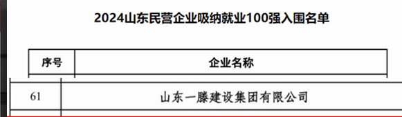 【喜報】一滕建設集團榮登山東民營企業(yè)百強榜第88位，山東省吸納就業(yè)百強榜第61位。