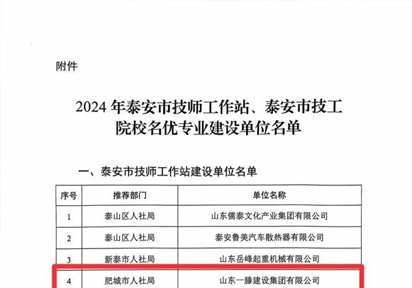 【祝賀】一滕建設(shè)集團入選泰安市技師工作站建設(shè)單位